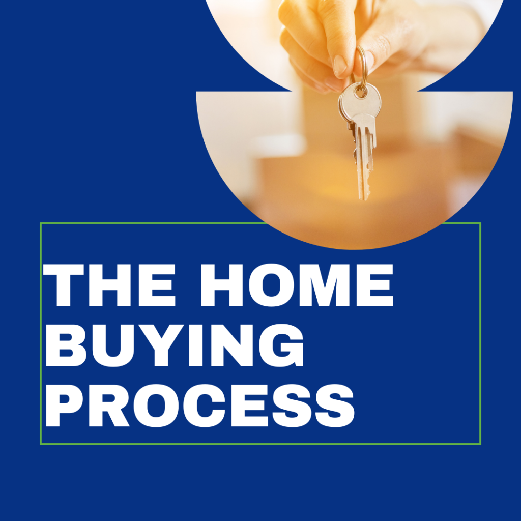 The buying process photo